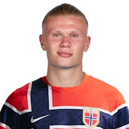 Erling Haaland