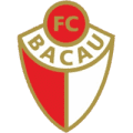 FC Bacău