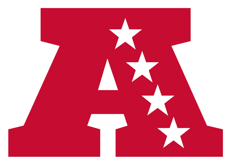 AFC