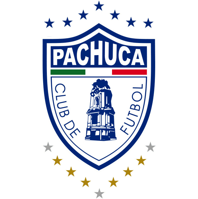 Pachuca