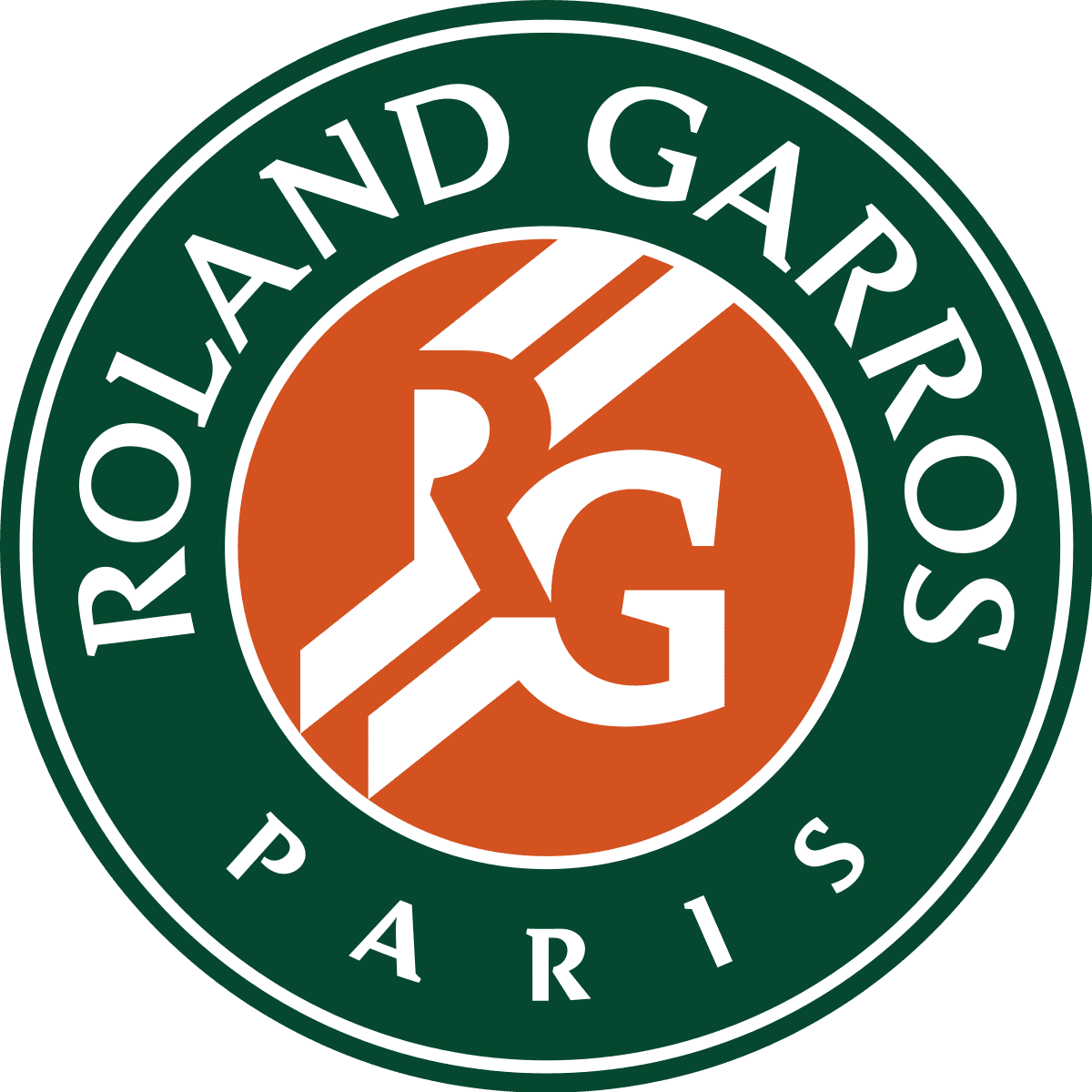 Roland Garros - Doubles (M)