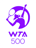 WTA, Monterrey Open, Hard - Qualifications