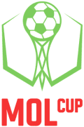 Czechia, MOL Cup - Semi Finals