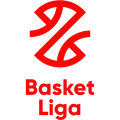 Poland, Basket Liga