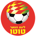 Israel, Youth League