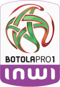 Morocco, Botola Pro