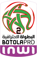 Morocco, Botola 2