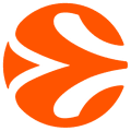 Europe, EuroLeague - Quarter Finals