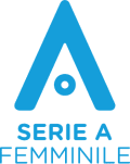 Italy, Serie A Women - Regular Season