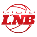 Dominican Republic, LNB