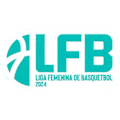 Uruguay, LFB (W)
