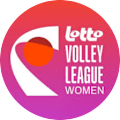Belgium, Liga Dames