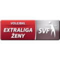 Slovakia, Extraliga (W)