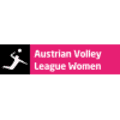 Austria, AVL (W)