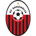 KF Shkendija 79