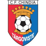 CF Chindia Targoviste logo