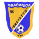 Bratstvo Gračanica logo