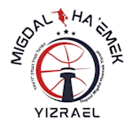 Hapoel Migdal Haemek football club logo