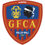 Ajaccio logo