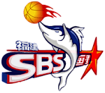 Fujian Sturgeons football club logo
