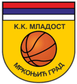KK Mladost logo