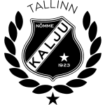 Kalju Nomme II football club logo