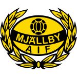 Mjällby AIF logo