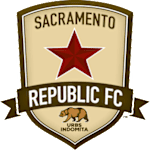 Sacramento Republic logo