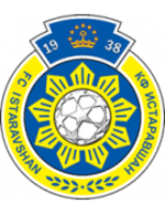 FK Istaravshan logo