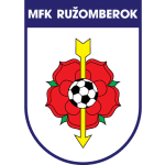 MFK Ruzomberok football club logo