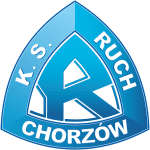 Ruch Chorzow logo
