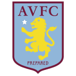 Aston Villa (W) logo