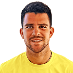 Oriol Roca Batalla logo