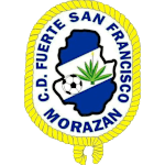 Fuerte San Francisco logo