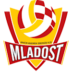 HAOK Mladost (W) logo