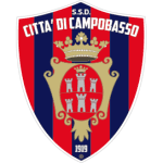 Citta Di Campobasso logo