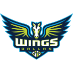 Dallas Wings logo