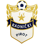 Radnicki Pirot logo