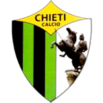 Chieti logo