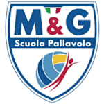 Grottazzolina football club logo