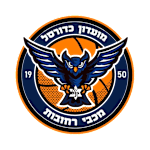 Maccabi Rehovot logo