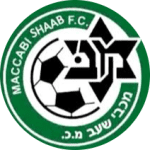 Akhva Sha'ab logo