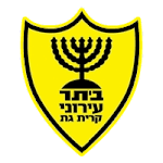 Beitar Ironi Kiryat Gat logo