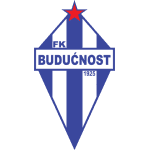 Buducnost Podgorica logo