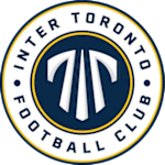 Inter Toronto FC logo