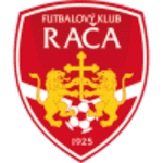 Raca Bratislava logo