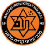 Kiryat Malahi logo