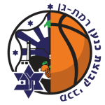 Maccabi Ironi Ramat Gan logo