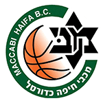 Maccabi Haifa football club logo