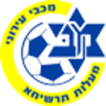 Maccabi Malot logo